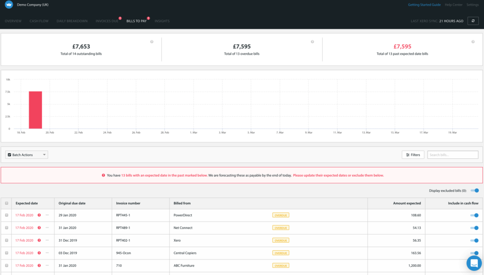 screenshot of Float Cash Flow